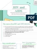 HIV and Aids: Heba, Rawan Mustafa and Mariam Hasan