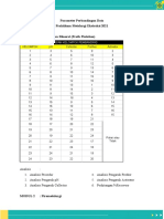 Parameter Perbandingan Data Praktikum Meteks 2021