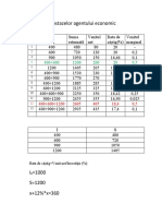 Modelul Ipostazelor Ag. Ec. Modelare 07.04.2021