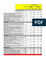 Alternatif Strategi Pengembangan Produk Pengembangan Pasar