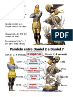 DANIEL 2