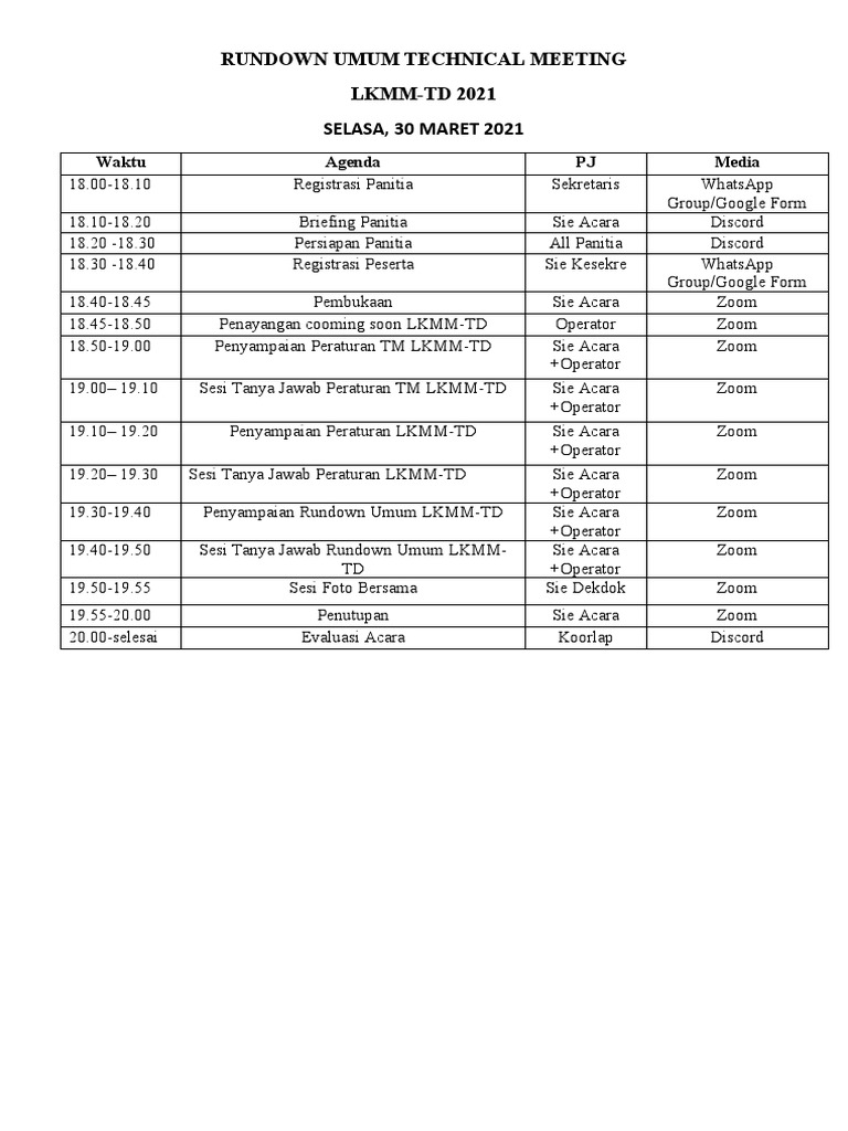 Rundown Umum TM LKMM-TD 2021 | PDF