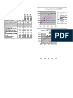 Cash-flow sau Flux de trezorerie