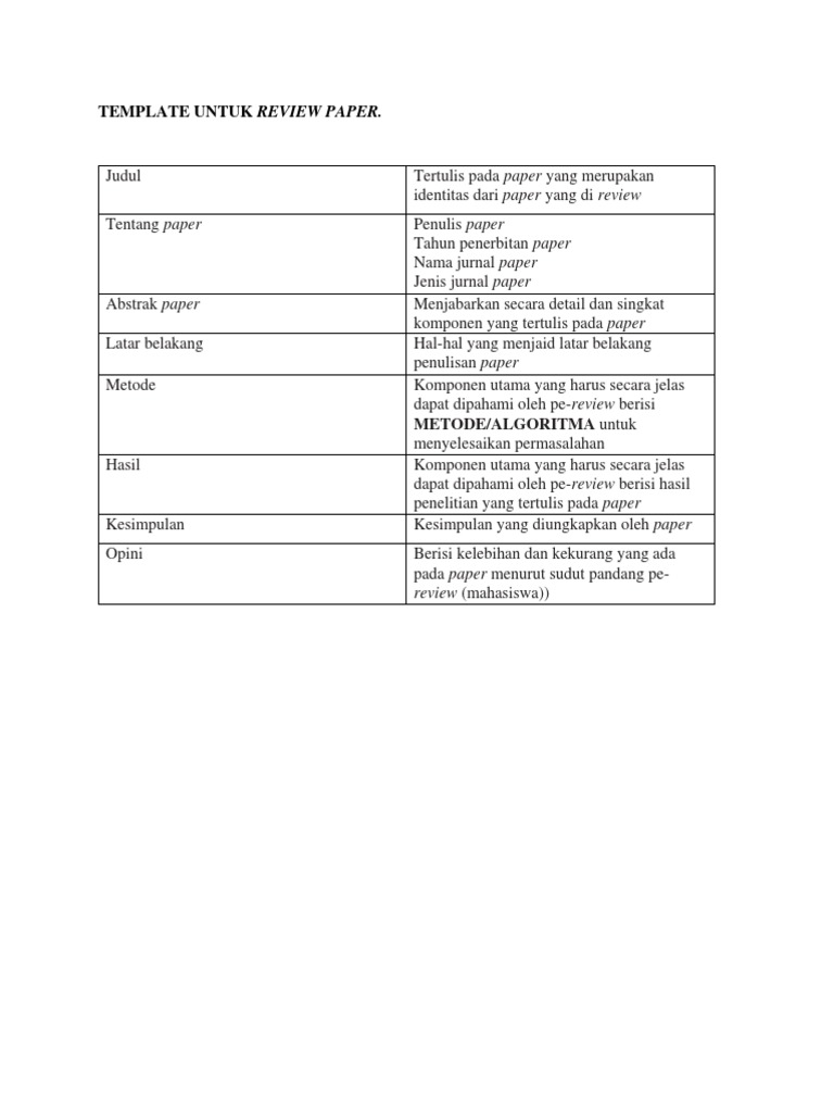 Template Review Paper Lengkap | PDF | Bisnis