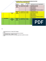 Jadwal Word