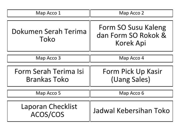 Cover Map Acco (Tempel Di Map Acco) | PDF