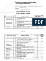 Positions Available: Pakistan Aeronautical Complex Board, Kamra Aviation Design Institute