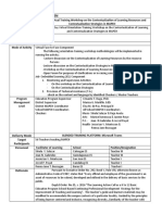 TRAINING COURSE DESIGN For MAPEH