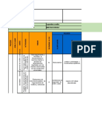 Matriz Identificación de Peligro