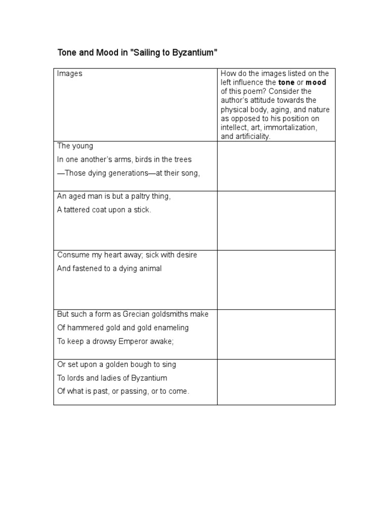 Tone and Mood in "Sailing To Byzantium" PDF