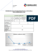 Informe Datos Padrón VUE 2019 - JUNIO2020