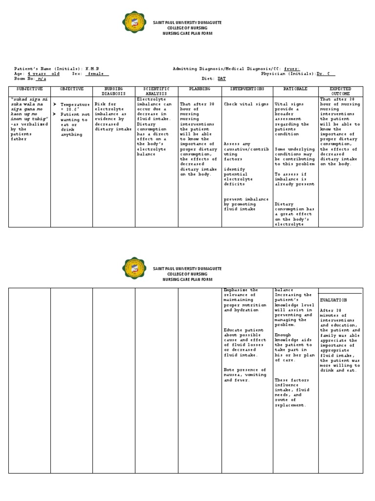 Electrolyte Imbalance NCP | PDF | Dehydration | Nursing
