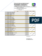 Jadwal Ujikom 1