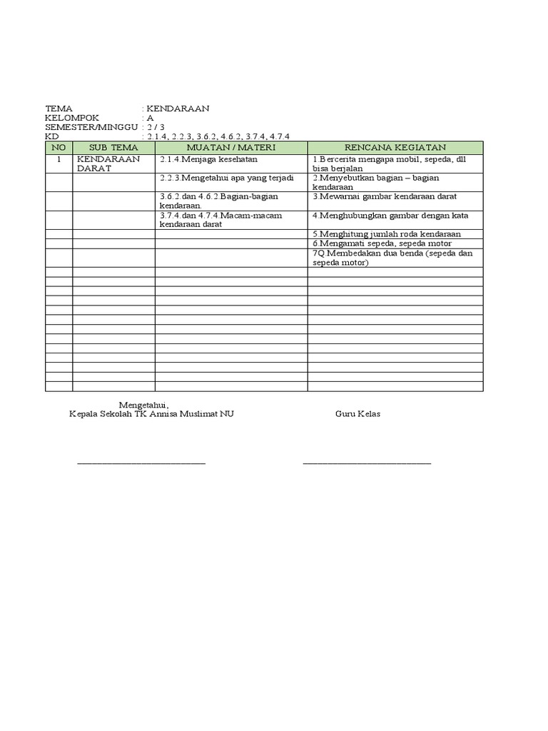 Tema Kendaraan Darat | PDF