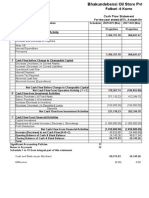 Fulbari - 6 Kavre: Cash Flow Statement