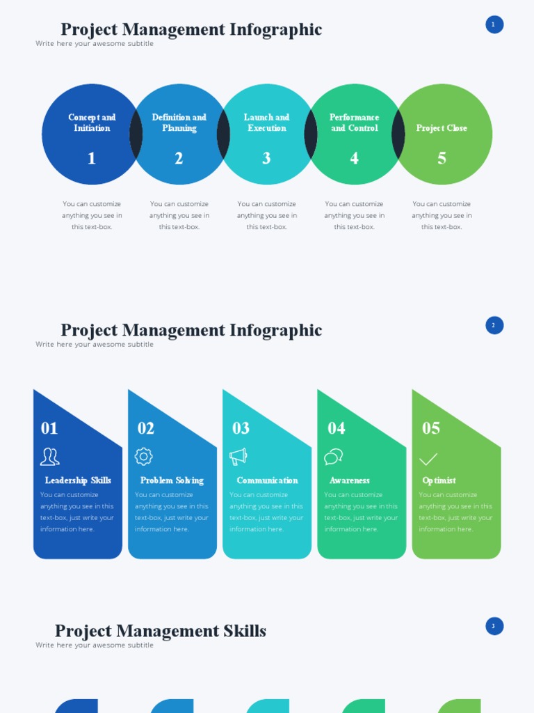Project Management Skills Infographic | PDF | Project Management ...