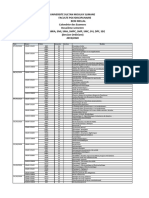 Planning Examens Printemps Ordinaire-7 Septembre 2020-FPBM - V2 - FINAL