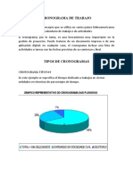 Cronograma de Trabajo