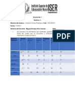 Parcial 1