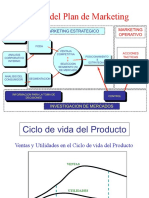 Marketing Mix Producto y Precio