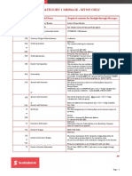 Pdfcoffee.com Swift 103 PDF Free