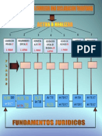 DiplomadoTaller 2 Proceso Investigativo Tributario