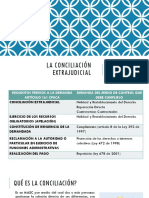 Diapositivas La Conciliación Extrajudicial