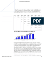 Prolingua - Executive Language Services