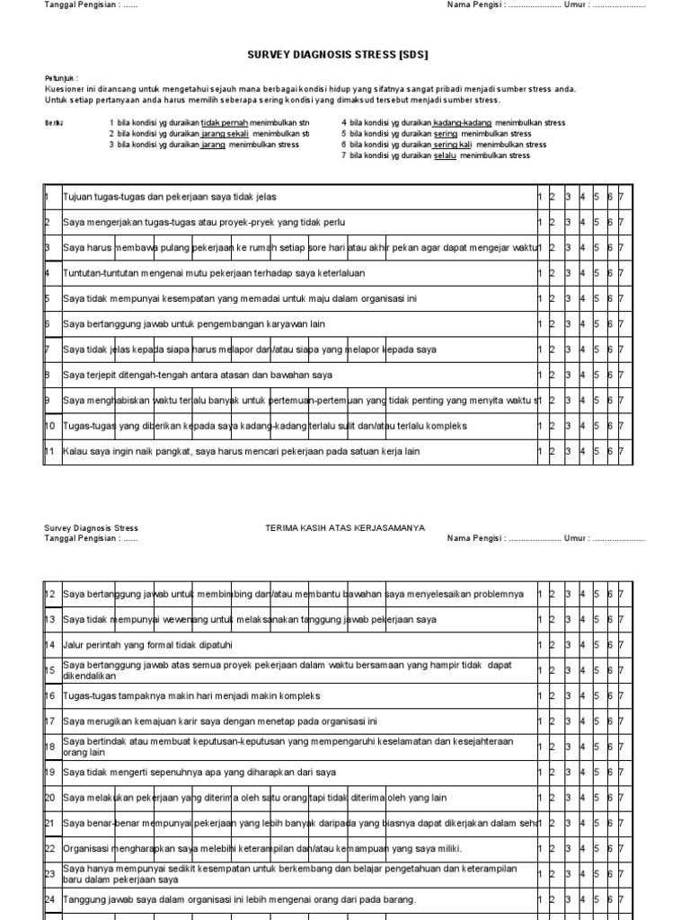 Mengukur Stres Kerja | PDF