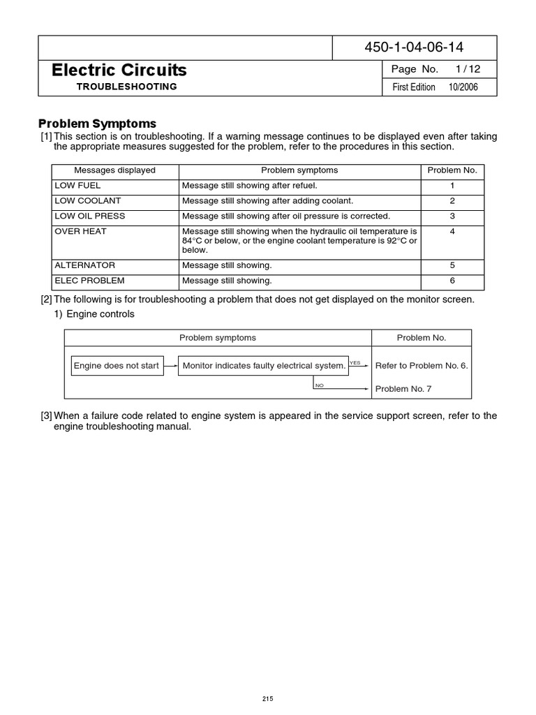 Electric Circuits: Problem Symptoms Circuit Diagram