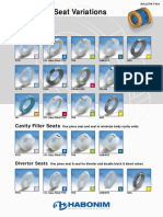 Ball Valves Seat Variations: Standard Seats