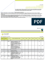 Pequenos Productores Criterios Cumplimiento