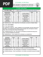 RPC All Crimes + Penalties Chart | PDF | Perjury | Forgery