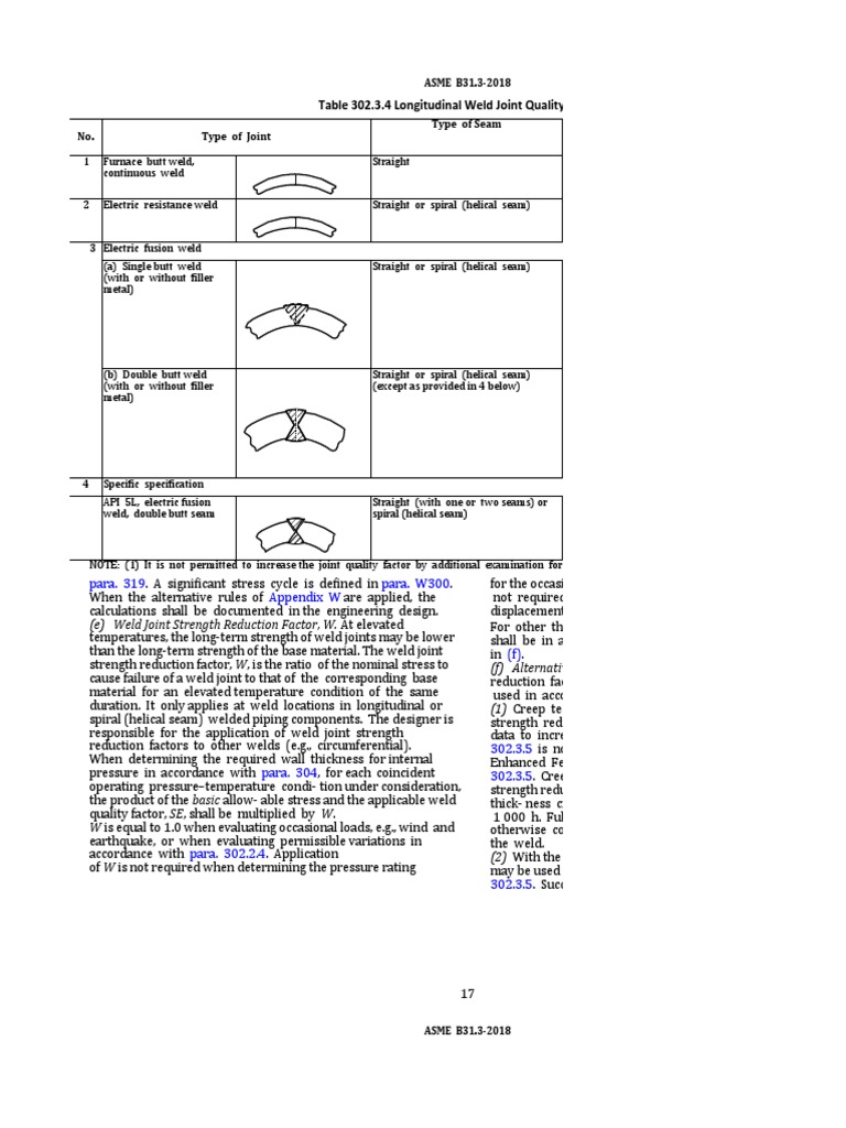 Table 302.3.4 Longitudinal Weld Joint Quality Factor, E ASME B31.3