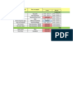 HORARIO SANEAMIENTO SEM 19