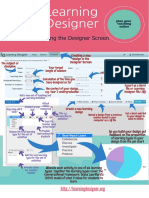 Designer Screen Learning Designer