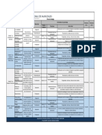 Plan de Trabajo Contabilidad Financiera Bloque A - 2021-01