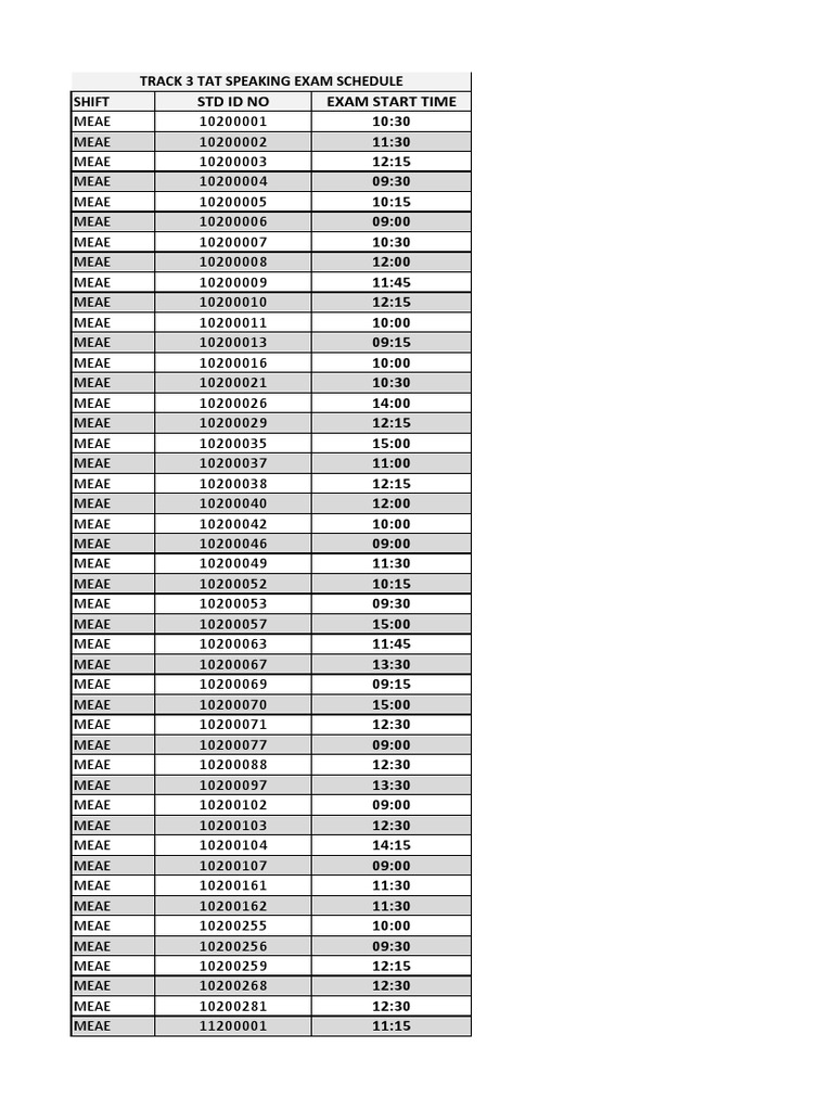 Shift Track 3 Tat Speaking Exam Schedule | PDF