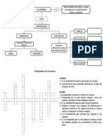 Mapa Conceptual Propiedades de La Materia