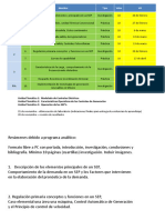 Evidencias de Aprendizaje y Ponderación