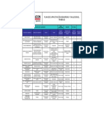 Matriz de Capacitacion