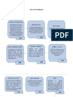 Burnout estudiantil: Factores y medición