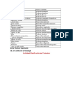 Clasificación de Productos Almacen y Bodega