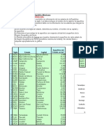 Actividad de Excel