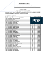 Keringanan Ukt All 210120