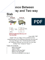 Difference Between One Way and Two Way Slab