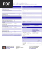 Rob's Nix Commands Cheat Sheet: by Via