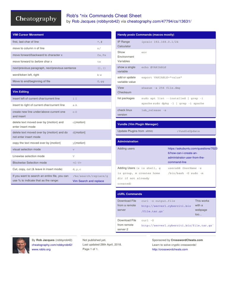 Nix Commands Cheat Sheet by Rob | PDF | Unix Software | Operating ...