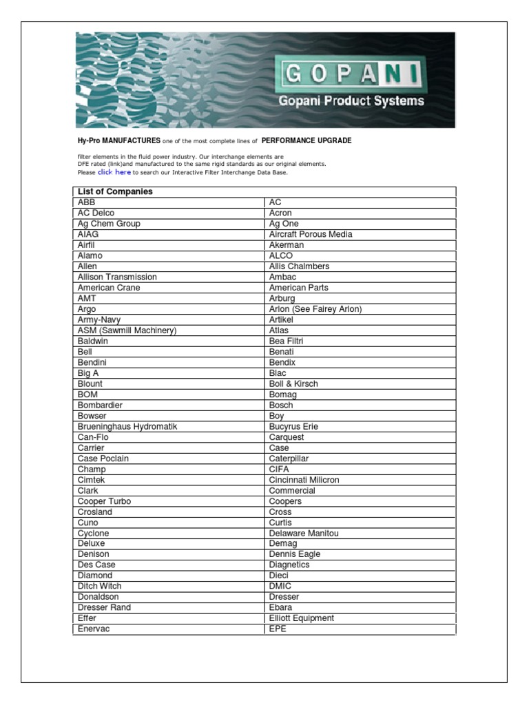 Hydraulic Filters PDF Industrial Organization Motor Vehicle
