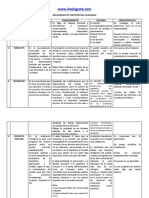 Mecanismos de Participacion Ciudadana